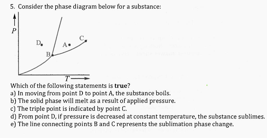 Solved 5. Consider the phase diagram below for a substance: | Chegg.com