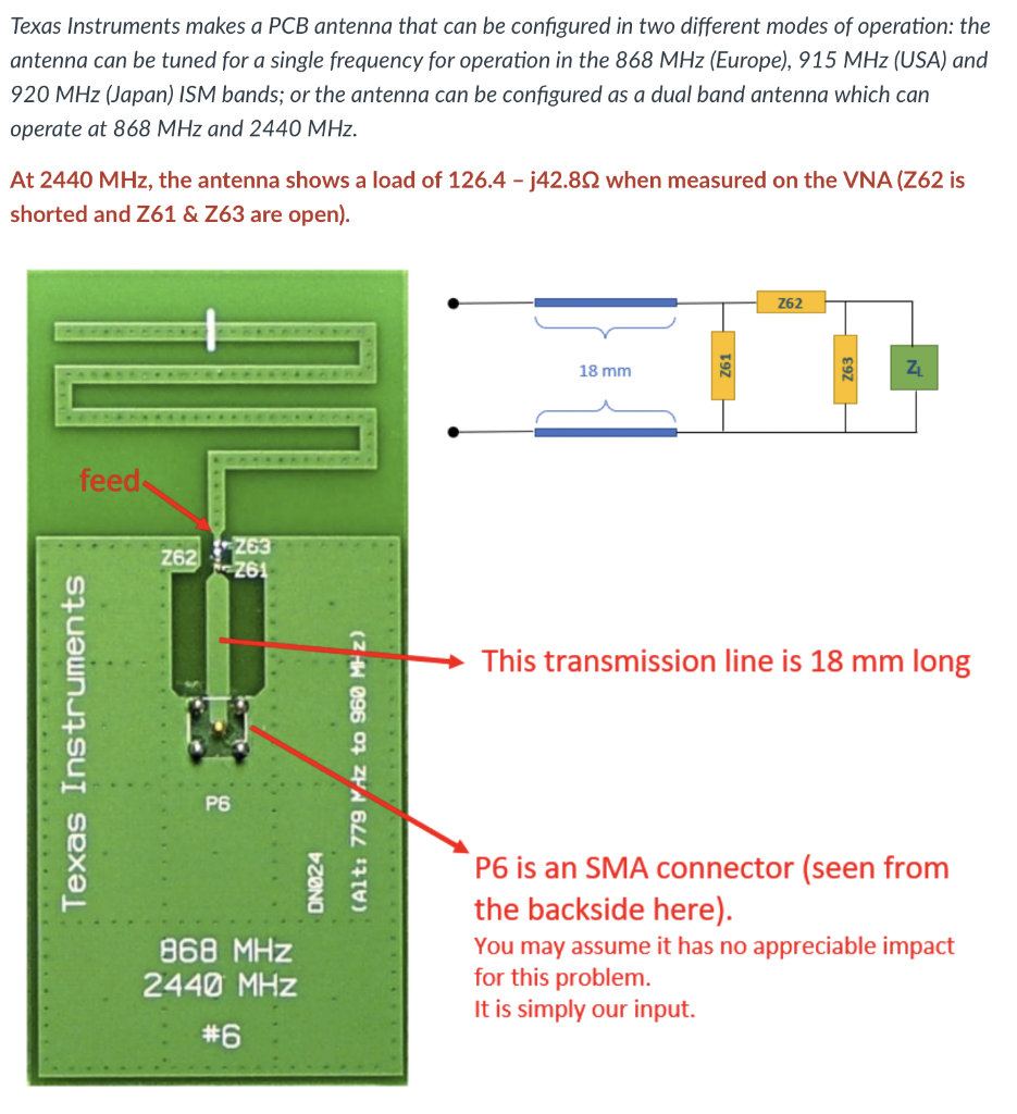 Solved Texas Instruments makes a PCB antenna that can be | Chegg.com
