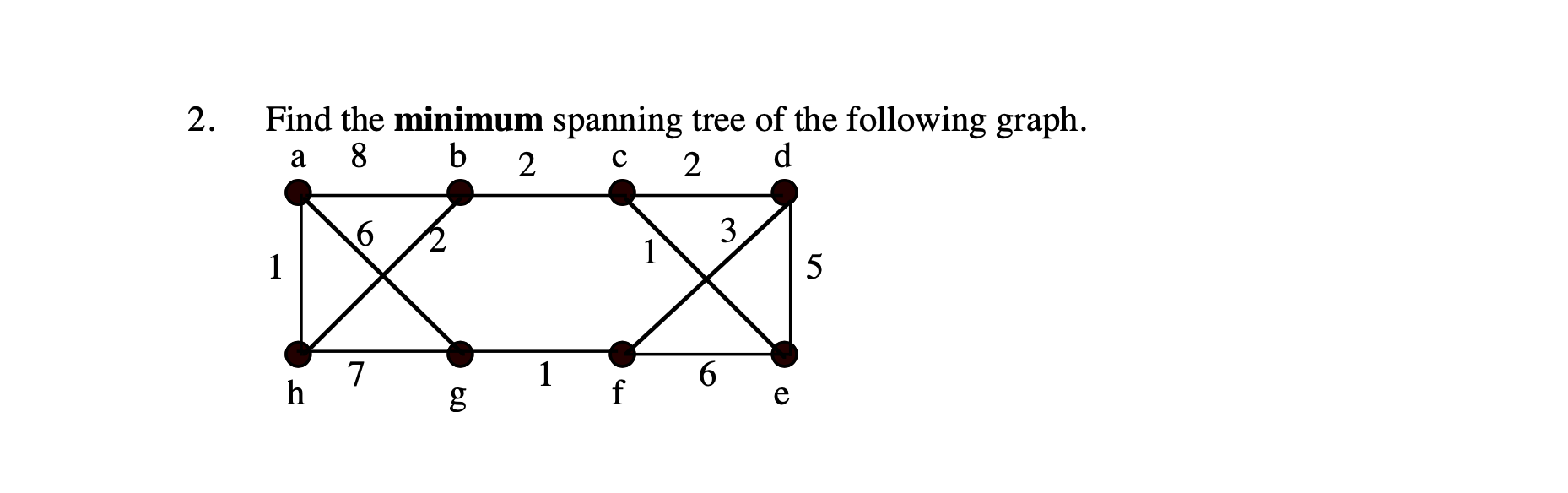 Solved 2. Find the minimum spanning tree of the following | Chegg.com