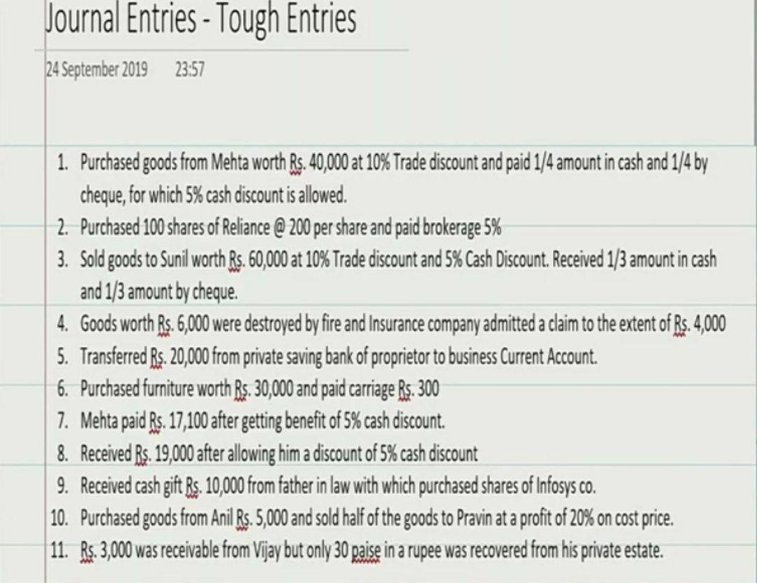 Solved Journal Entries - Tough Entries 24 September 2019 | Chegg.com