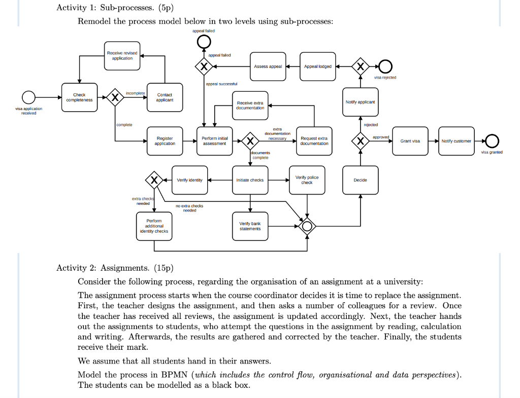 Solved Activity 1: Sub-processes. (5p) Remodel the process | Chegg.com