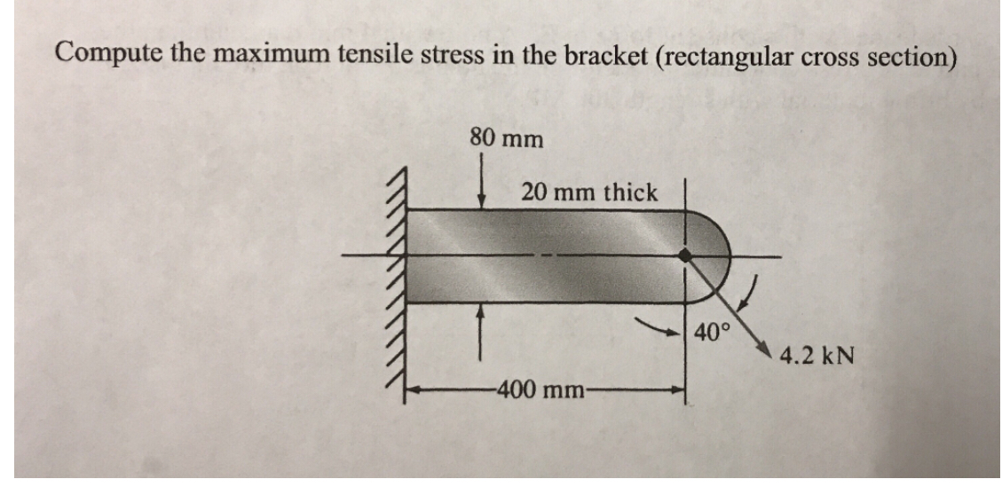 Solved Compute the maximum tensile stress in the bracket | Chegg.com