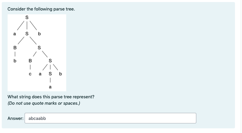 Solved Consider The Following Parse Tree. S / A S B S B | B | Chegg.com