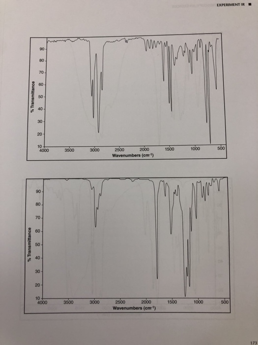 Solved On the following pages are three sets of three IR | Chegg.com