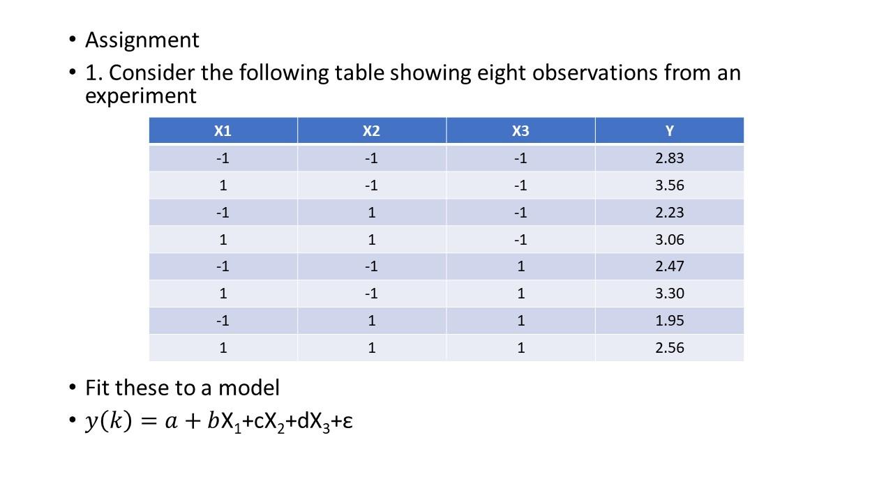 Solved · Assignment • 1. Consider the following table | Chegg.com