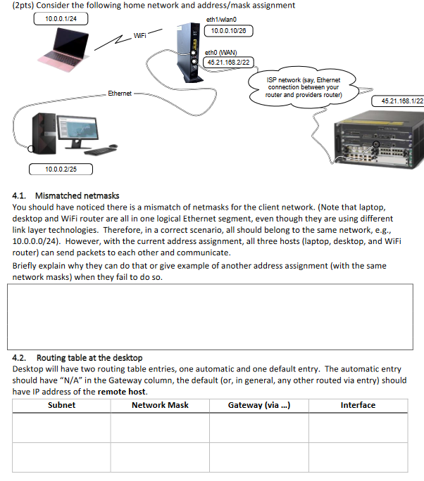 (2pts) Consider the following home network and | Chegg.com