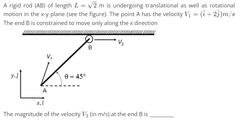 Solved A rigid rod (AB) of length L=2 m is undergoing | Chegg.com