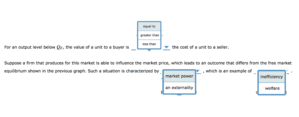 Solved Suppose That The Following Graph Shows A Free Market Chegg Solved Suppose That The Following Graph Shows A Free Market Chegg
