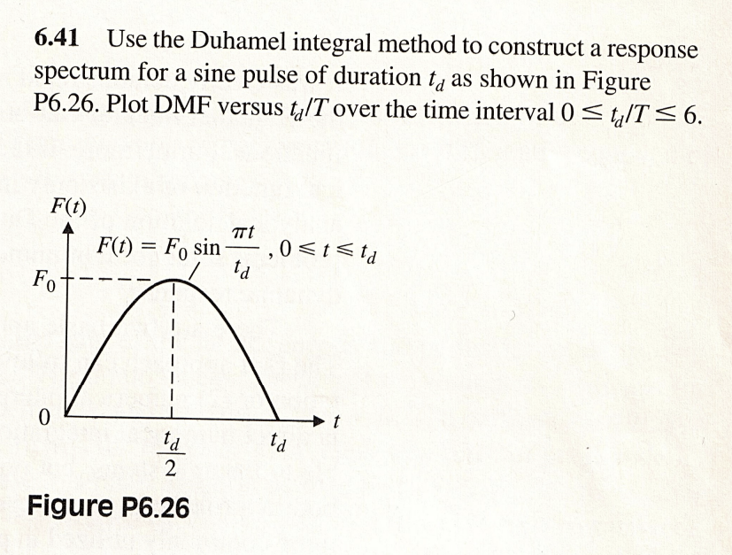 Solved use the duhamel integral method to construct a