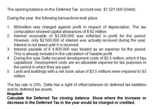 Solved The opening balance on the Deferred Tax account was | Chegg.com