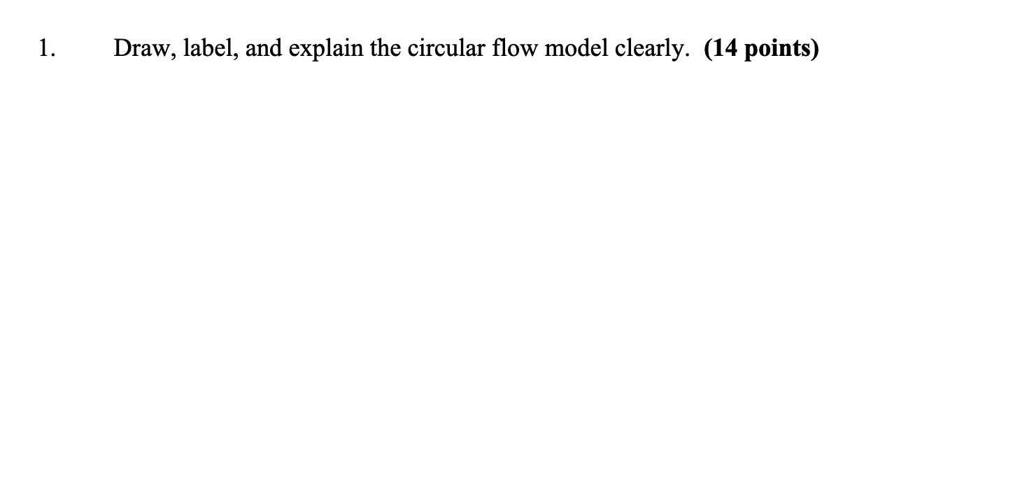 Solved Draw, label, and explain the circular flow model | Chegg.com