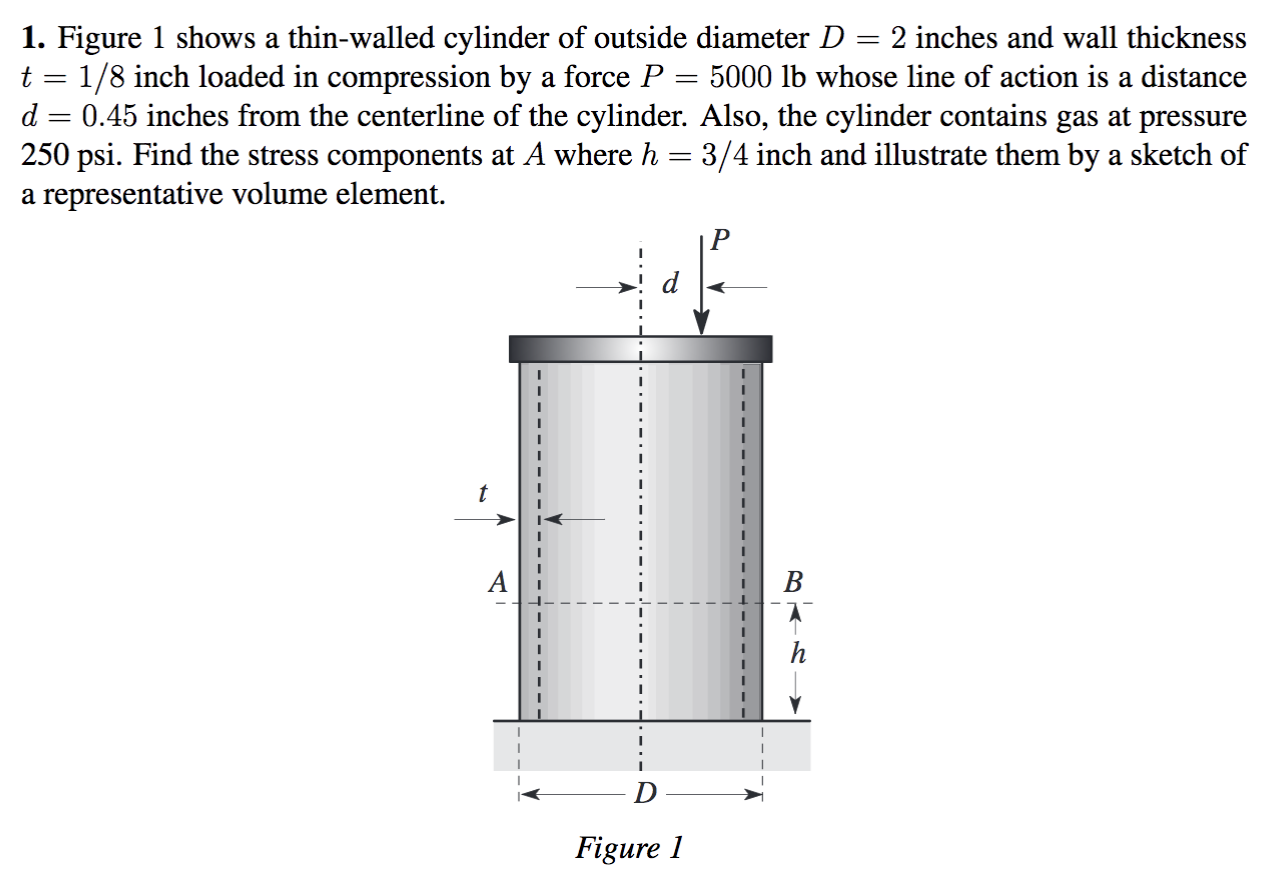 Solved 1. Figure 1 Shows A Thin-walled Cylinder Of Outside | Chegg.com