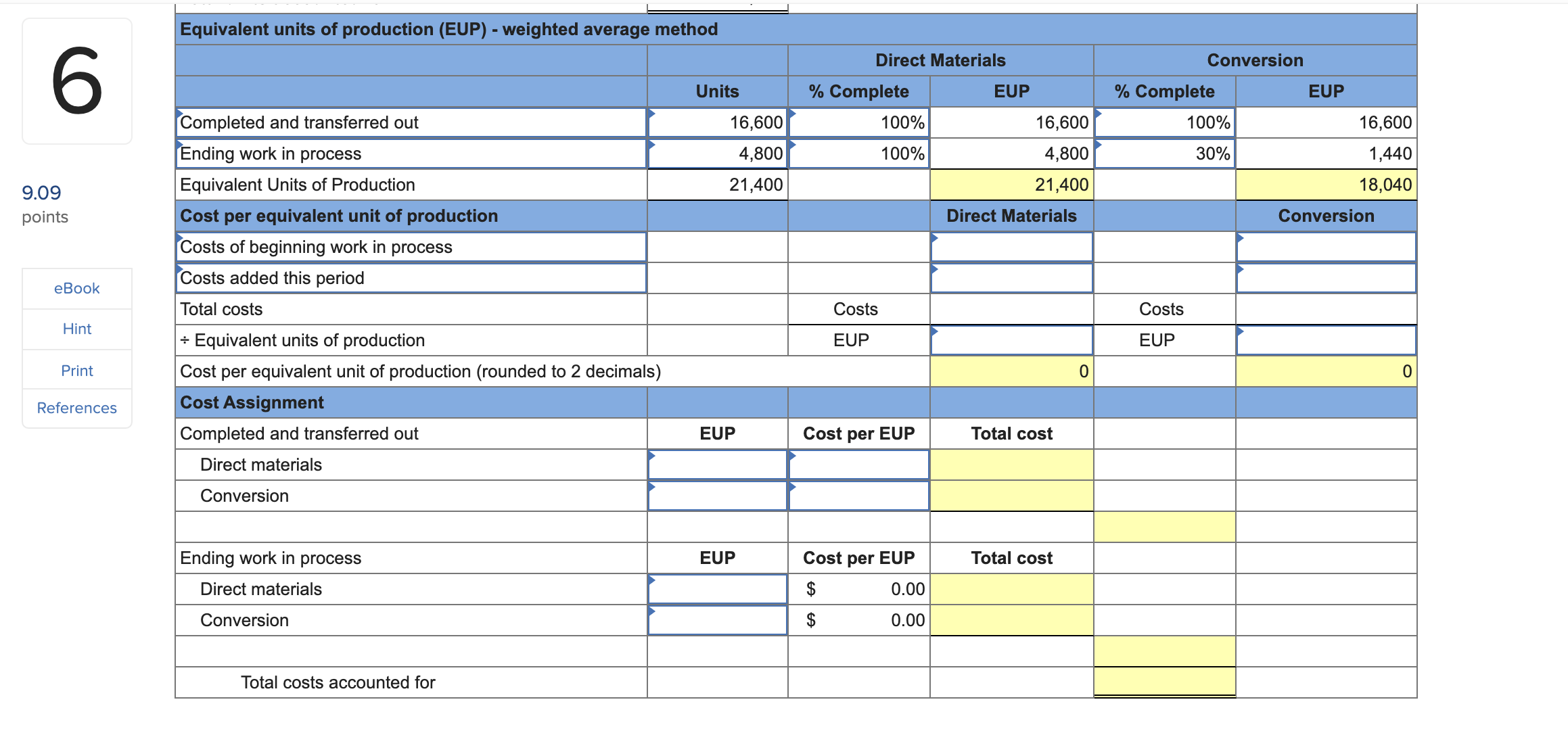 Solved The production department had the cost information | Chegg.com