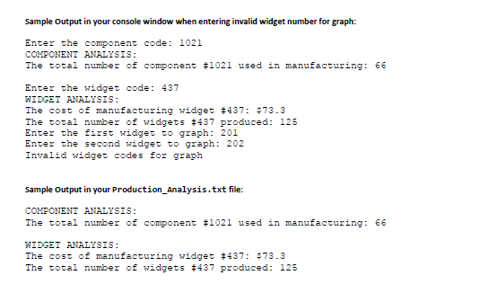 A company produces different types of widgets that | Chegg.com