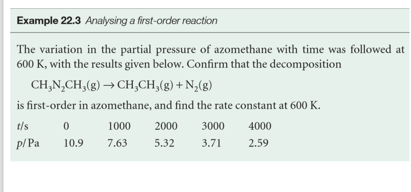 Solved Example 22.3 Analysing a first-order reaction The | Chegg.com