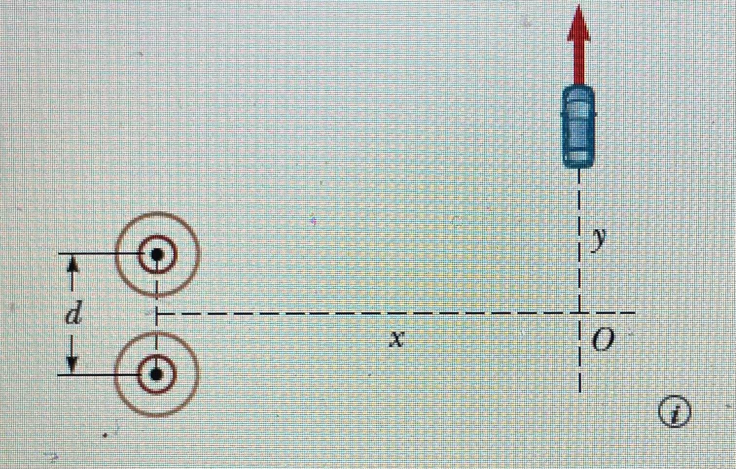 Solved Two radio antennas separated by d = 306 m as shown in