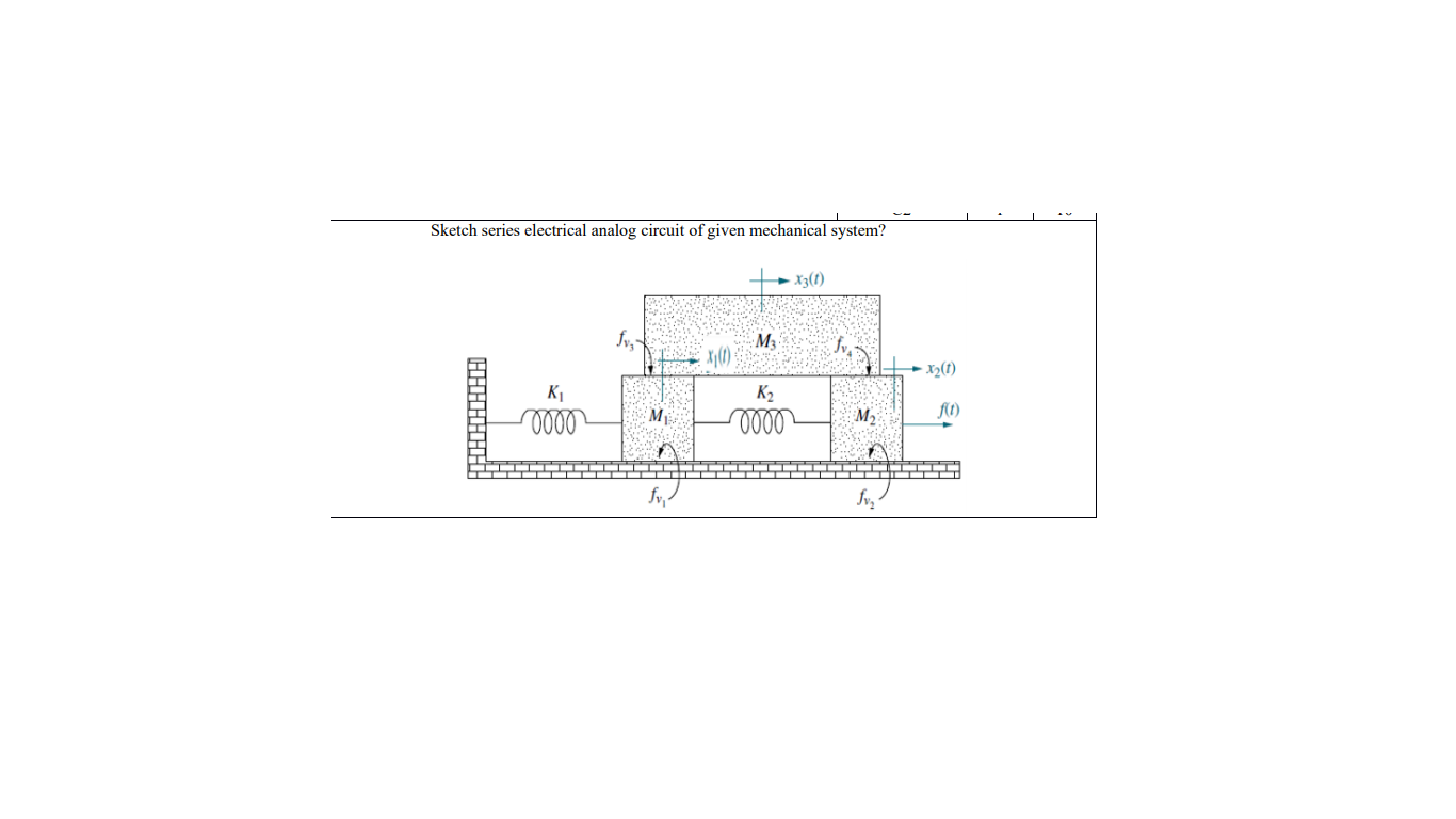 Solved Sketch series electrical analog circuit of given | Chegg.com