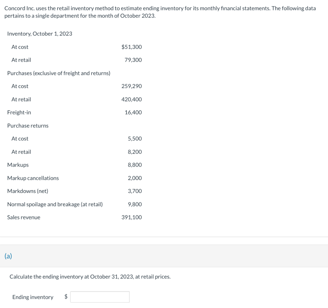 Solved Concord Inc. uses the retail inventory method to | Chegg.com