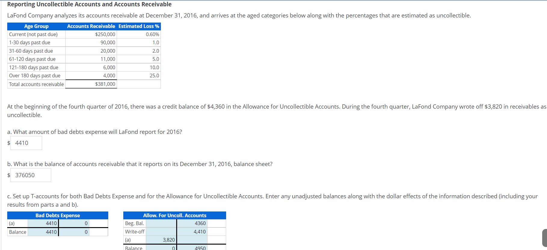 Solved Reporting Uncollectible Accounts and Accounts