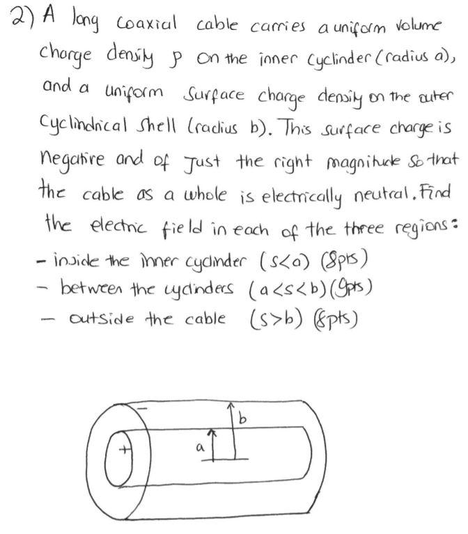 Solved 2) A long coaxial cable carries a uniform Volume | Chegg.com