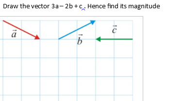 Draw the vector 3a-2b+c. Hence find its magnitude a a | Chegg.com
