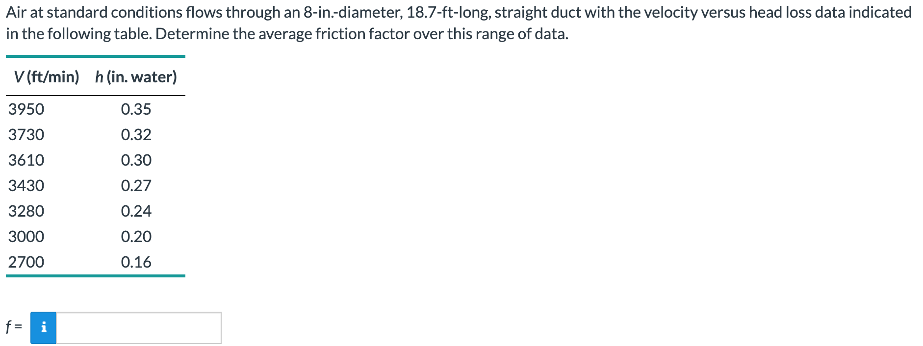 Solved 9 Air At Standard Atmospheric Conditions Flows Past Or Cheggcom