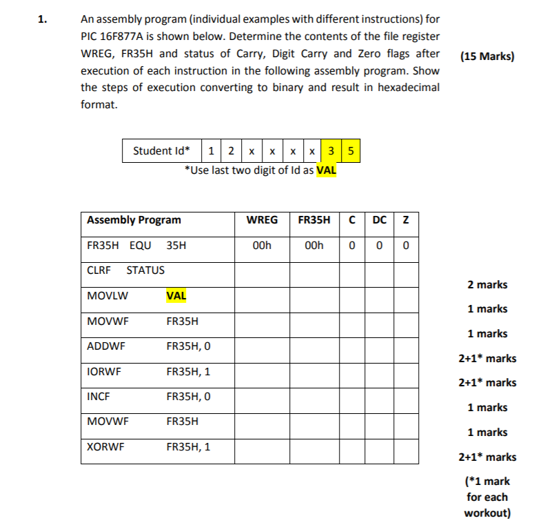 1. An assembly program (individual examples with | Chegg.com