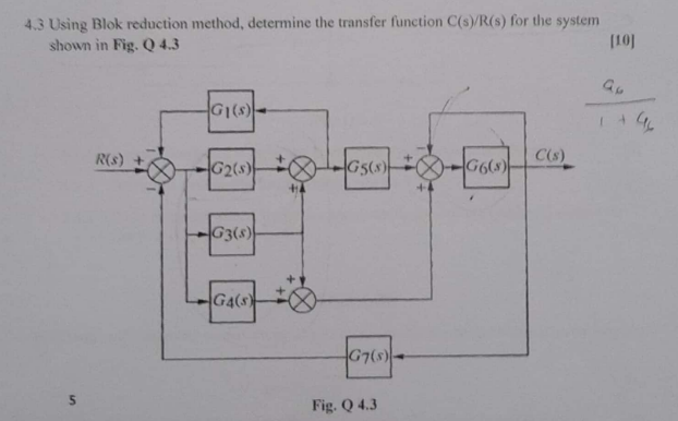 Solved 4.3 Using Blok reduction method, determine the | Chegg.com