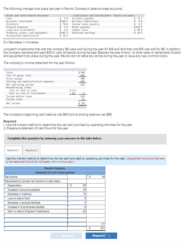 Solved The following changes took place last year in Pavolik | Chegg.com