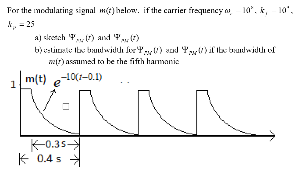 Solved For the modulating signal m(t) below. if the carrier