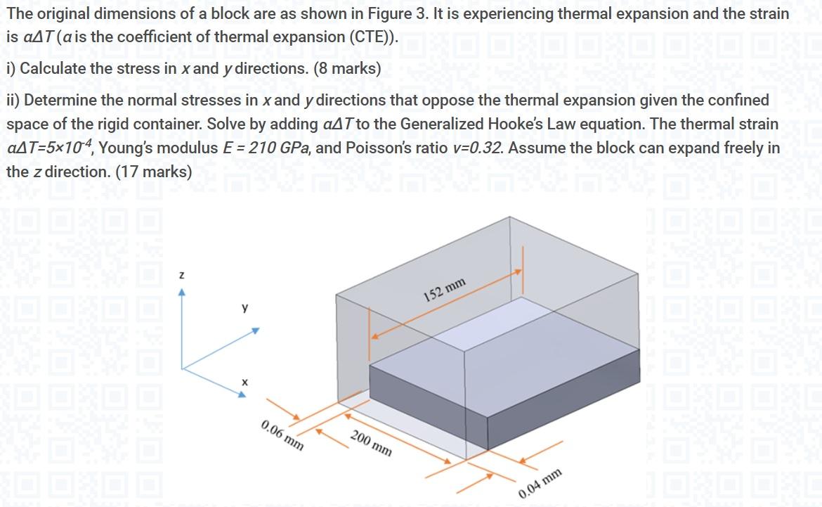 Solved The original dimensions of a block are as shown in