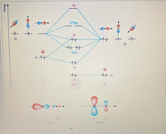 Solved Figure 2.15a in your course notes/text book shows an | Chegg.com