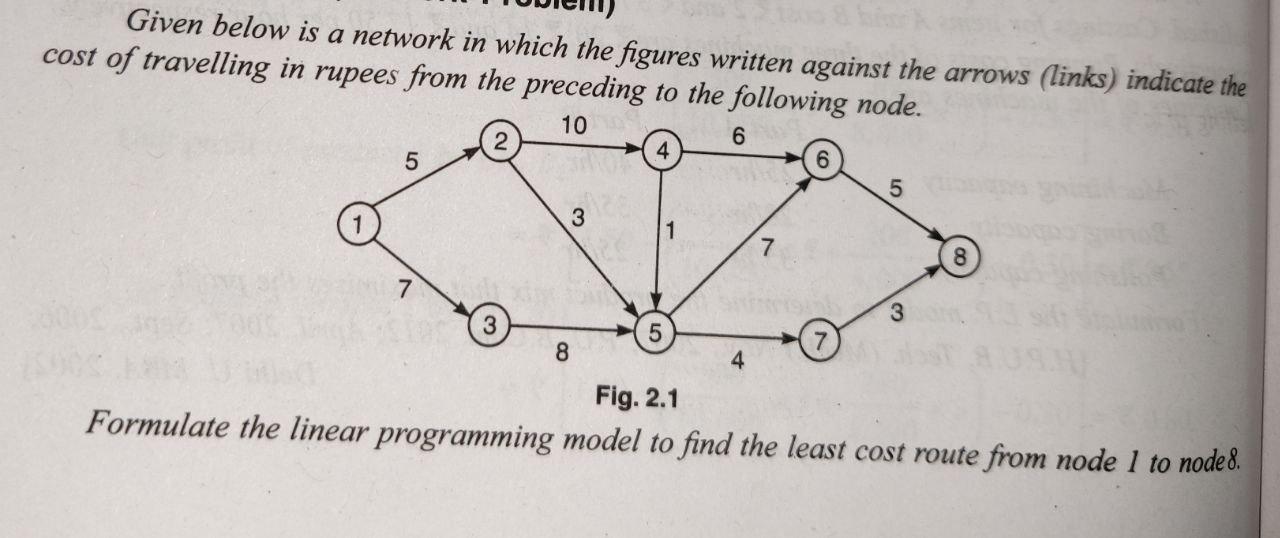 Solved Given below is a network in which the figures written | Chegg.com