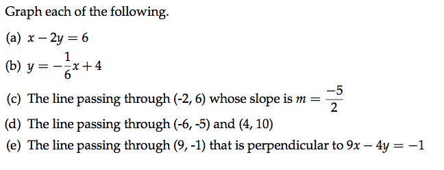 Solved (b) y = Graph each of the following. (a) x – 2y = 6 1 | Chegg.com