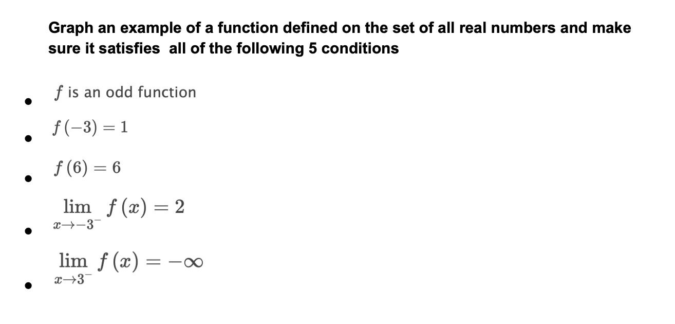 Solved Graph an example of a function defined on the set of | Chegg.com