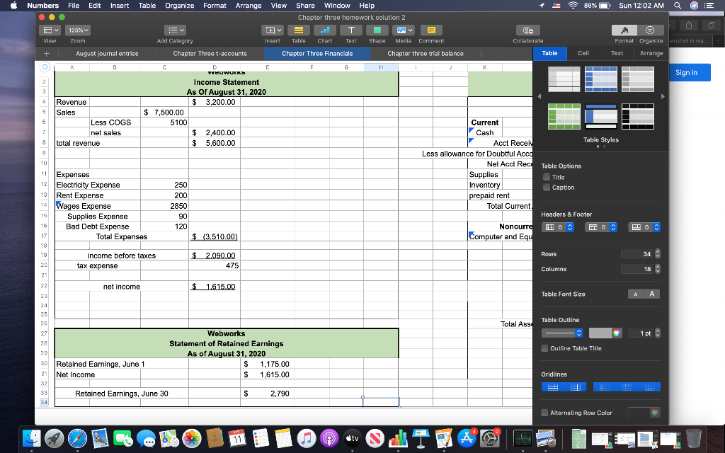 PSW - Trade Insights – Episode 1 - How to Imports items under PCT chapters  21 to 30? 