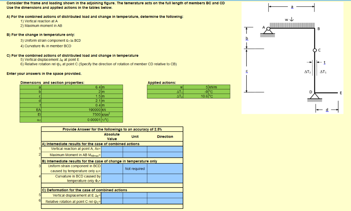 Solved Consider the frame and loading shown in the adjoining | Chegg.com