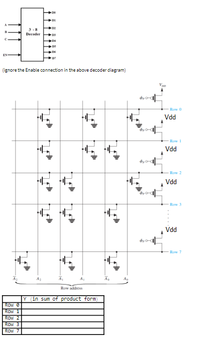 Solved 4. A 3 to 8 decoder shown below receives a 3 bit | Chegg.com