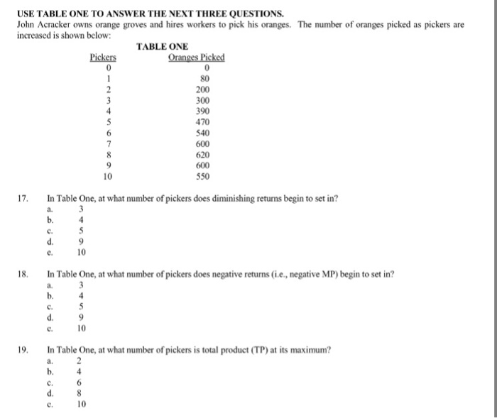 Solved USE TABLE ONE TO ANSWER THE NEXT THREE QUESTIONS. | Chegg.com