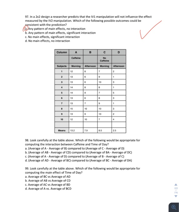 Solved 97. In a 2x2 design a researcher predicts that the | Chegg.com