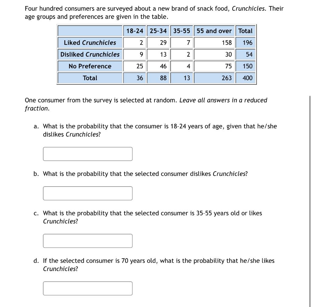 Solved Four hundred consumers are surveyed about a new brand | Chegg.com