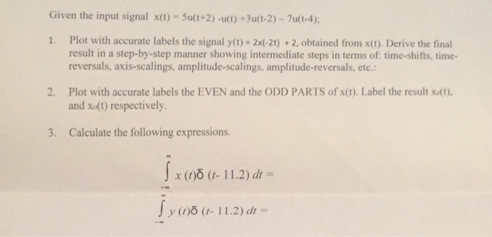 Solved Given The Input Signal X T 5u T 2 U T