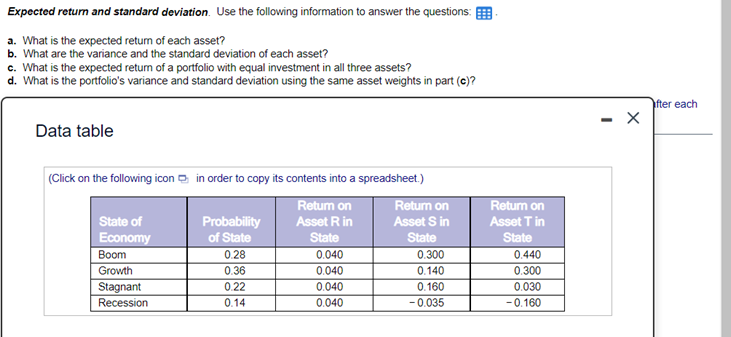 Expected return and standard deviation. Use the | Chegg.com
