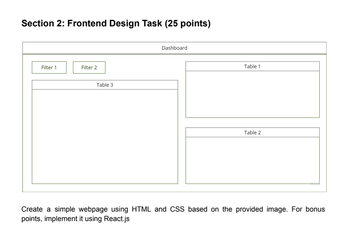 Solved Section 2: Frontend Design Task (25 points) Create a | Chegg.com