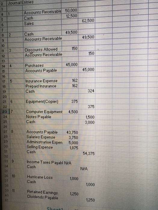 Solved Step 2 Pr Pare adjusting journal worksheet provided | Chegg.com