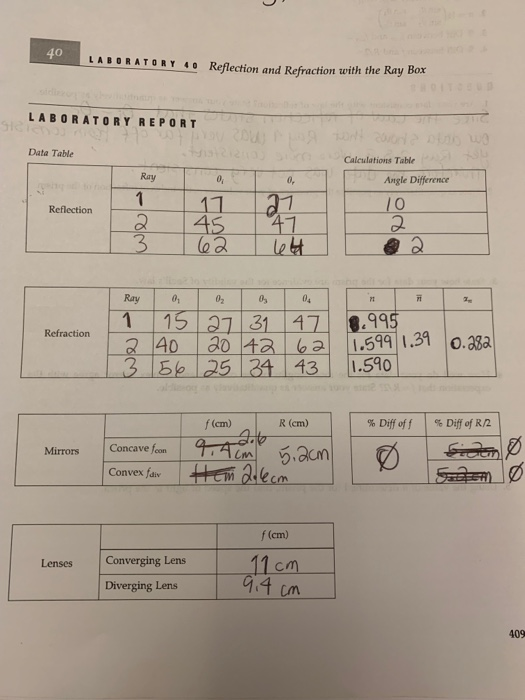 Solved 0 LABORATORY 40 Reflection and Refraction with the