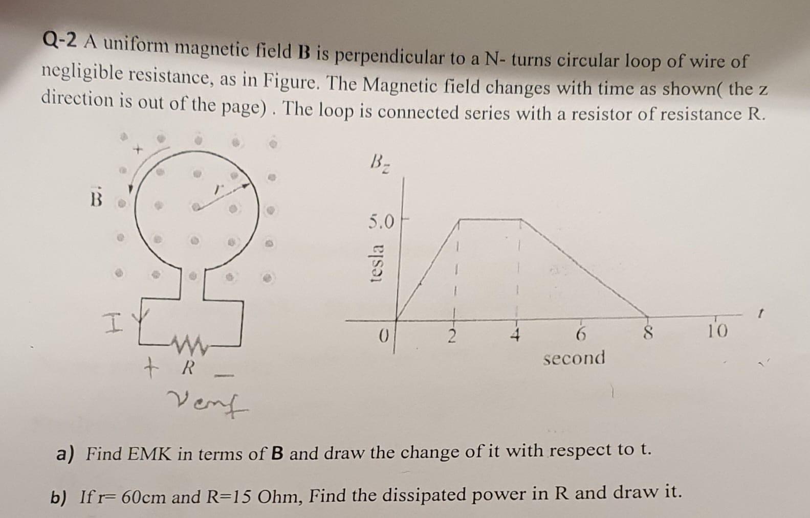 Q-2 A uniform magnetic field B is perpendicular to a | Chegg.com