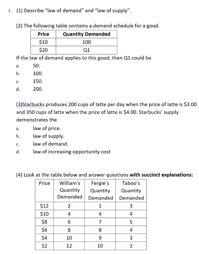 describe-the-law-of-demand-law-of-supply-and-demand-2019-01-26