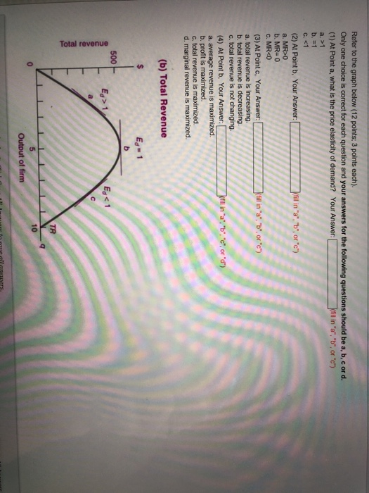 Solved Refer to the graph below (12 points; 3 points each). | Chegg.com