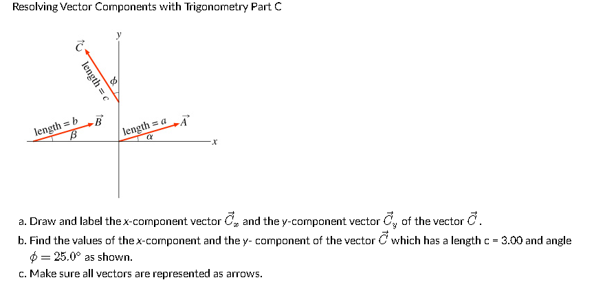 Solved Resolving Vector Components with Trigonometry Part C | Chegg.com